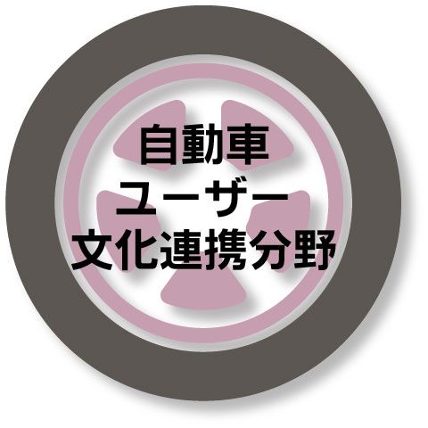 【自動車ユーザー文化連携分野】