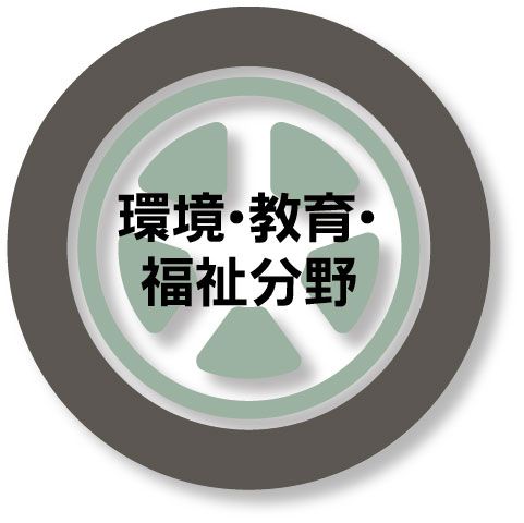 【環境・教育・福祉分野】