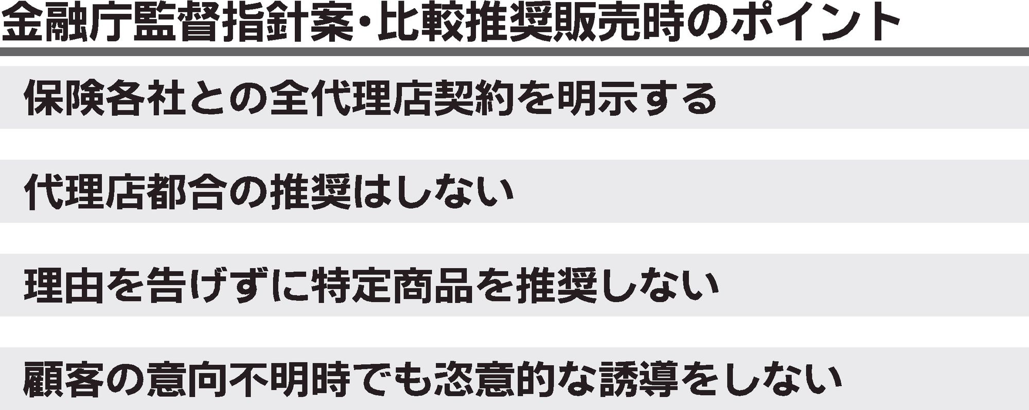 金融庁、保険監督指針の改正案　恣意的な契約誘導〝禁止〟　顧客の意向優先、実施は春以降